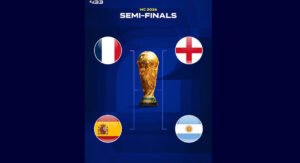 FIFA World Cup 2026 semi-finalists teams France, Spain, England, and Argentina.